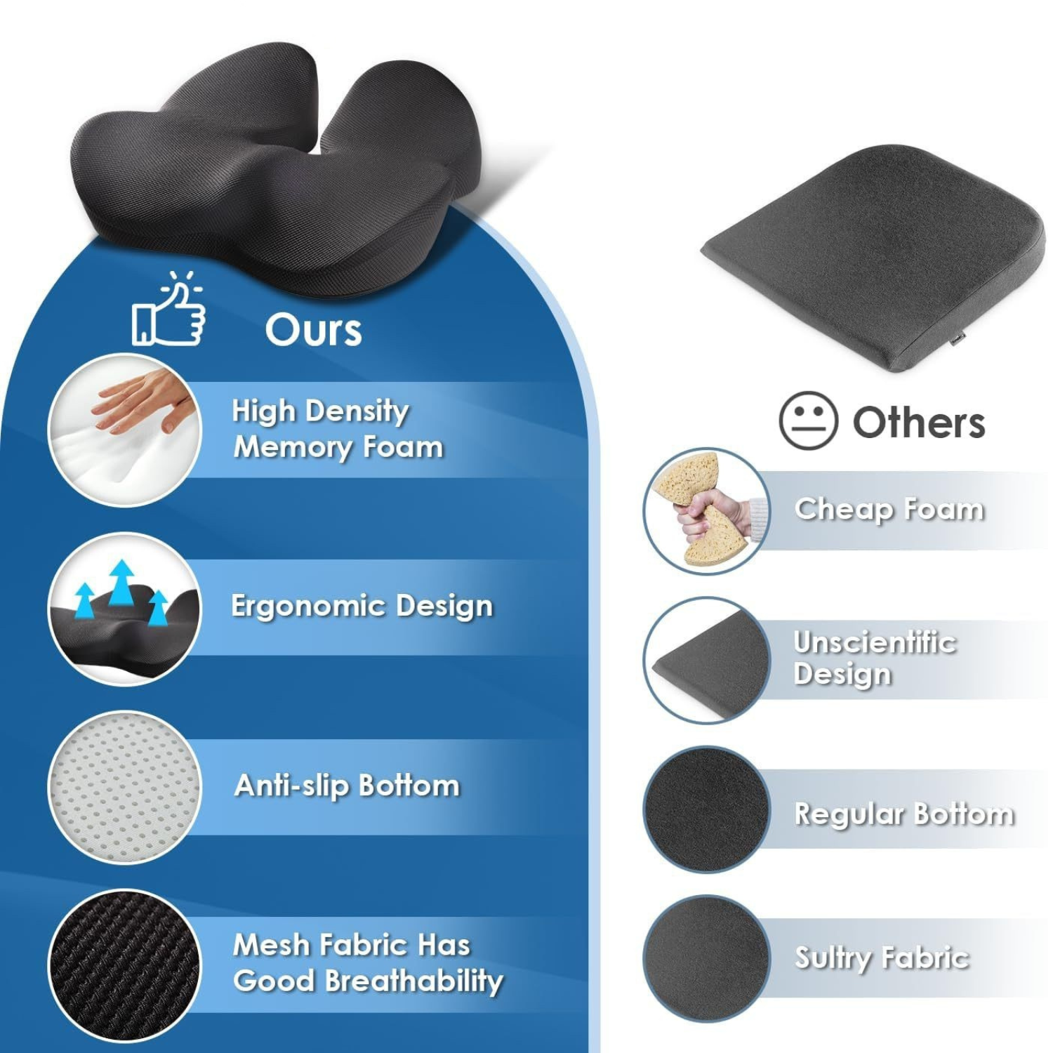 HealSeat™ Ergonomic Seat Cushion